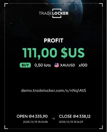 Chart verification